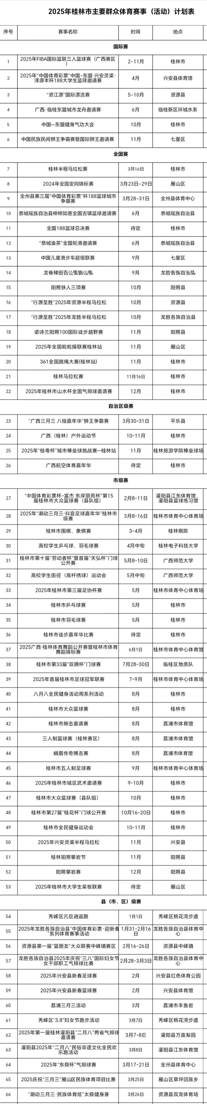 业余爱好者如何提高篮球才华_1