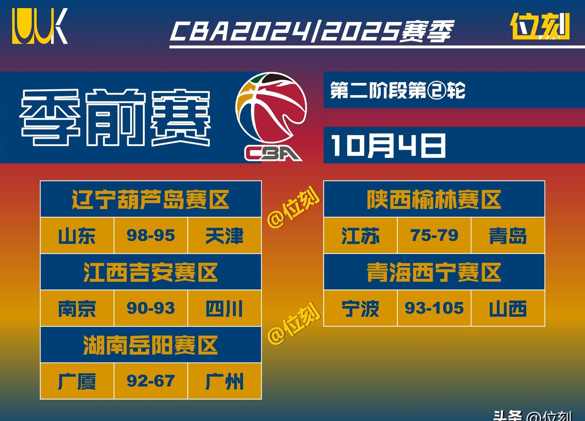 儿童篮球培训中智能情感的应用案例_0